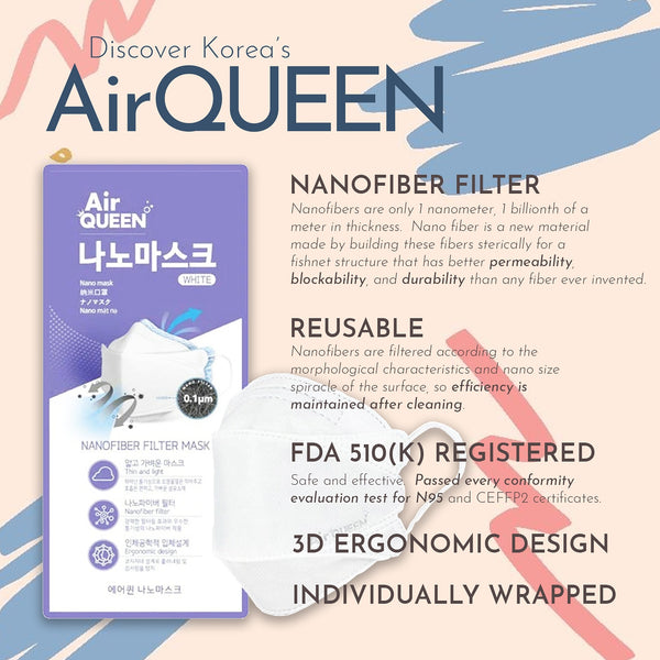 Air Queen Face Mask